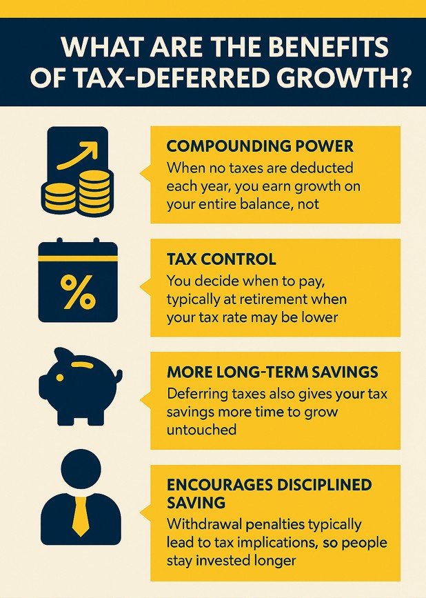 What are the benefits of tax deferred growth